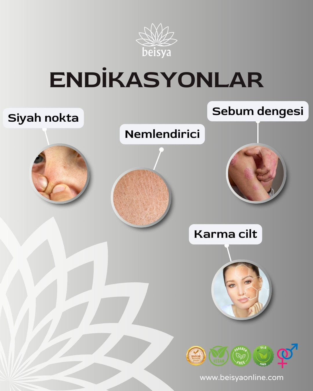 Beisya Comedone Vakuum Yüz Yıkama Şampuanı 150 Ml